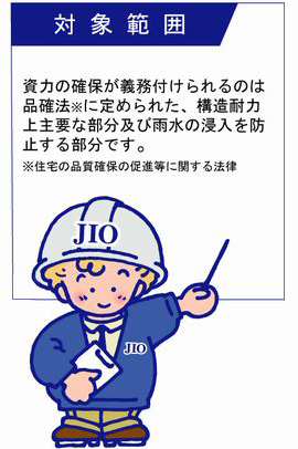 有限会社永井建築 空間工房なごみ乃家